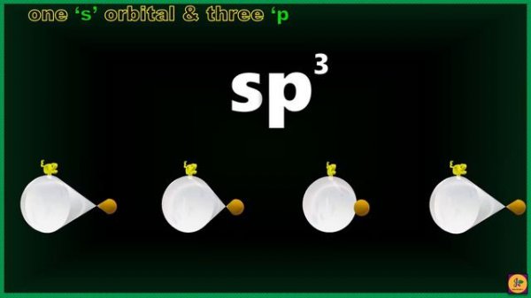 SP3 HYBRIDISATION| USING 3D MODELS AND ANIMATIONS| CHEMICAL BONDING |CHEMISTRY CONCEPTS| INTERESTIN