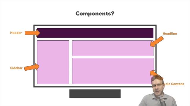 What is React? - React Tutorial смотреть онлайн