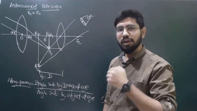 Astronomical telescope class 12th physics || Terrestrial telescope || Abhishek sahu смотреть онлайн