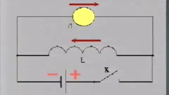 ЭДС самоиндукции при рамыкании цепи смотреть онлайн