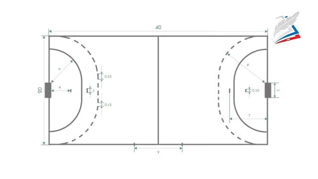 гандбол.  история происхождения