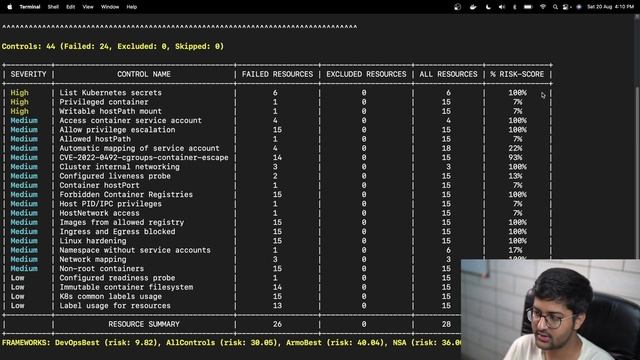 Scanning K8s Repositories for Vulnerabilities With Kubescape смотреть онлайн