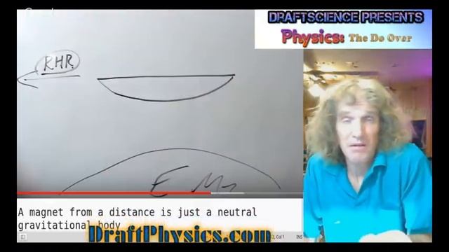 Talk Physics ...comments ...and K Wheeler смотреть онлайн