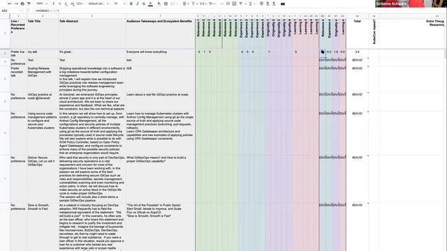 GitOpsCon CFP Committee Meeting 20210406 смотреть онлайн