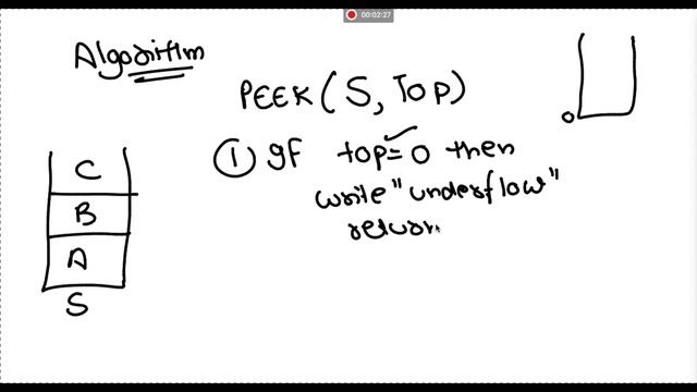 Peek Operation | Stack Operations | Data Structure смотреть онлайн