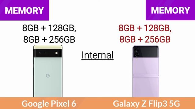 Google Pixel 6 Vs Samsung Galaxy Z Flip 3 5G смотреть онлайн