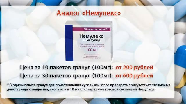Нимулид суспензия | аналоги смотреть онлайн