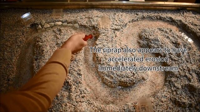 Meander Evolution Simulation смотреть онлайн
