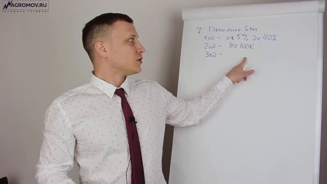 Обучение трейдингу с гарантией результата! смотреть онлайн