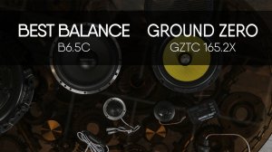 Best Balance B6.5C vs GROUND ZERO GZTC 165.2X
