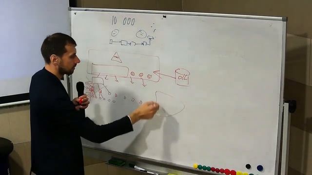 Ярослав Логинов про Блокчейн для Власти (20190703) смотреть онлайн