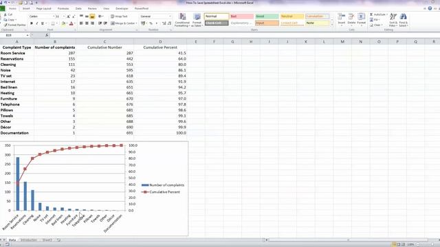 How To... Save a Spreadsheet as a PDF File in Excel 2010 смотреть онлайн