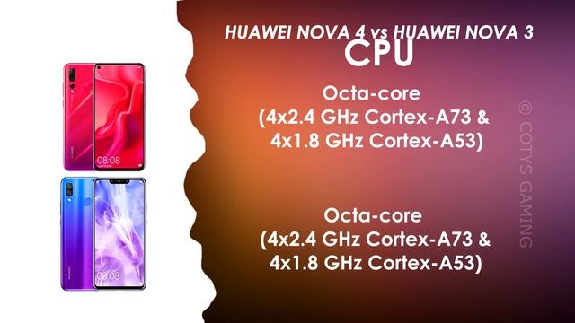 HUAWEI NOVA 4 vs HUAWEI NOVA 3 смотреть онлайн