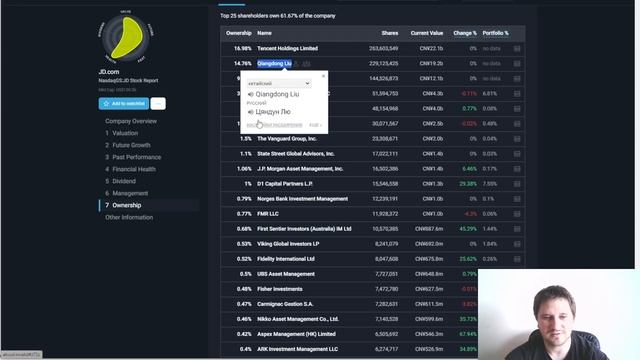 Разбор JD.com. Аналитика по акциям JD, теханализ, потенциал роста. смотреть онлайн