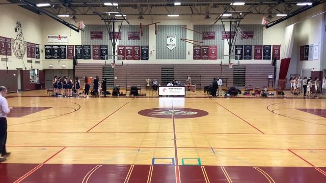 Girls varsity basketball - Payton - 3/11/2021 смотреть онлайн