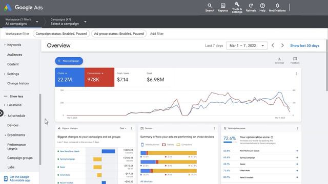 Experiments to test uplift of Performance Max campaigns: Google Ads Tutorials смотреть онлайн