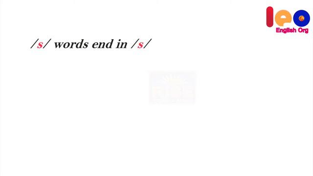 11 - Rules of Past Tense Suffixes d ed ied смотреть онлайн