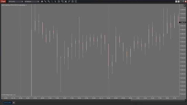 Bell TPO for Ninja Trader смотреть онлайн
