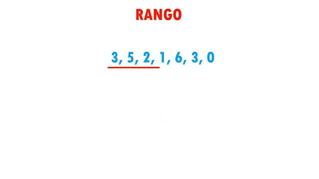 COMO CALCULAR EL RANGO DE UN CONJUNTO DE DATOS Super facil - Para principiantes смотреть онлайн