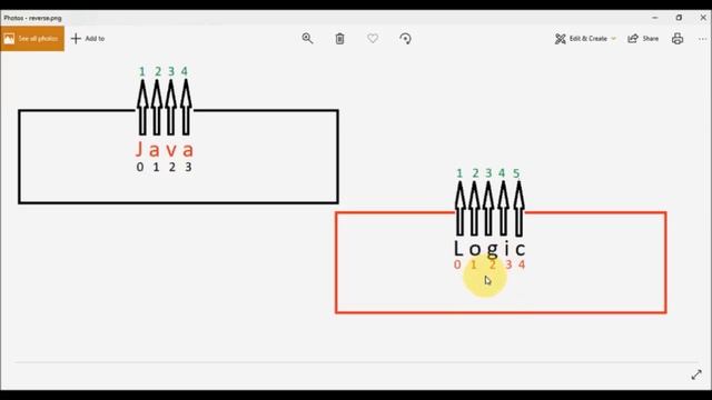 Reverse string in JAVA смотреть онлайн