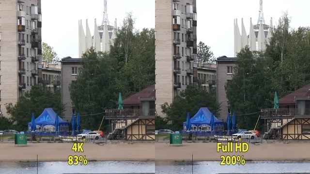 Panasonic GH4 - сравнение видео 4K и Full HD