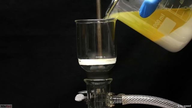 Extrayendo el ÁCIDO Cítrico de los Limones смотреть онлайн