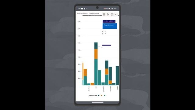 Oracle Analytics Mobile Overview смотреть онлайн