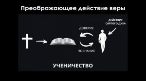 Ученичество — сердце христианской жизни (Алексей Коломийцев)