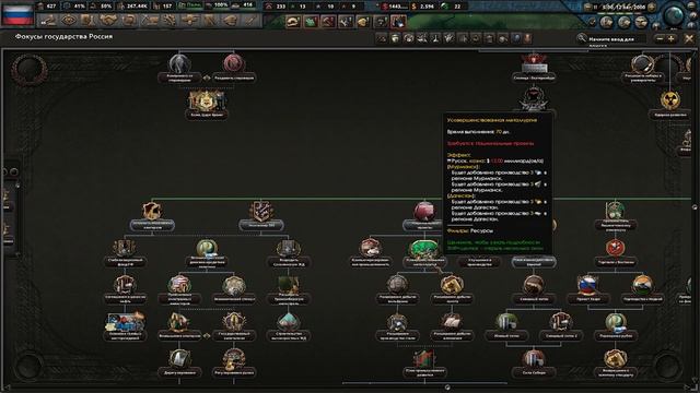 РОССИЯ ПУТЬ К КОММУНИЗМУ В HEARTS OF IRON 4 Millennium Dawn # 1