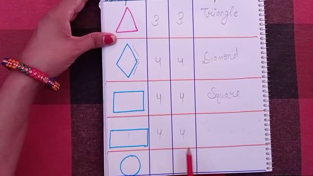 Shapes daily practice worksheet for practice and revision for nursery and kg kids (LKG and UKG ) смотреть онлайн