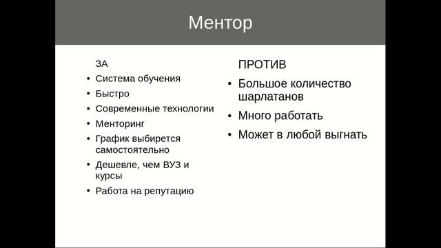 Что необходимо знать о профессии Java разработчика смотреть онлайн