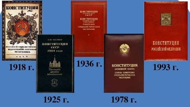 КЛАССИФИКАЦИЯ КОНСТИТУЦИЙ смотреть онлайн