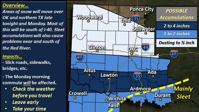 Winter Weather Update - 8:00 pm Sunday, February 22, 2015 смотреть онлайн