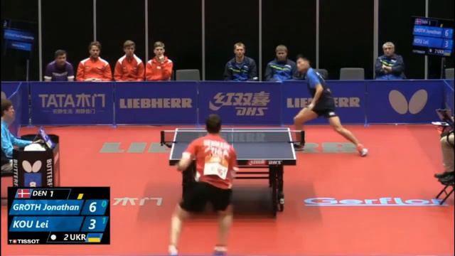 Ukraine Коу Лей 3:0 Грот Джонатан Denmark 2018 год. смотреть онлайн