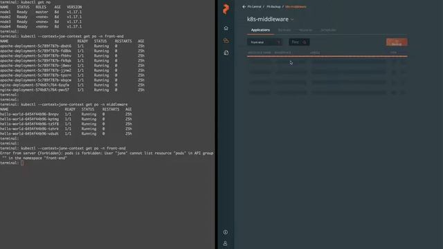Self-Service Backup and Restore for Kubernetes Users смотреть онлайн