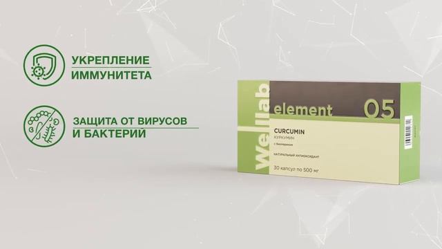 Куркумин (Welllab Curcumin) — экстракт куркумы от Greenway/Гринвей
