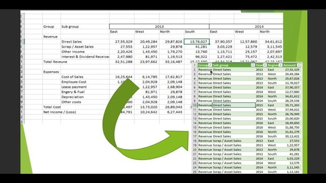 #powerquery Excel Bi Program in Mumbai | Power Query & Power Pivot Courses | Training Power Query смотреть онлайн