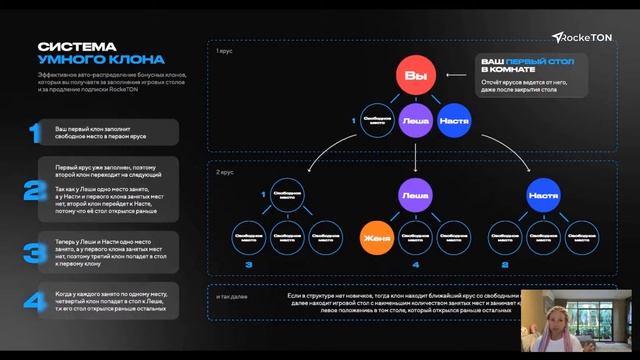 Презентация RockeTON (26.05.2022 в 12:00 по МСК) смотреть онлайн