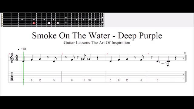 Smoke On The Water - Deep Purple [ONE STRING BEGGINERS TUTORIAL] смотреть онлайн