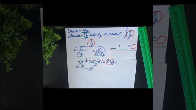 Решаем задачу