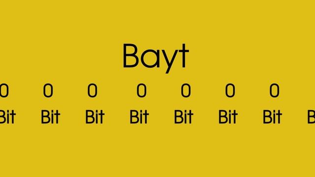 #2 - Sanoq tizimlari, bit, bayt, ASCII va kodirovka Umumiy dasturlash teoriyasi. смотреть онлайн