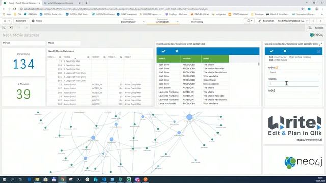 How to write data from Qlik to Neo4j смотреть онлайн