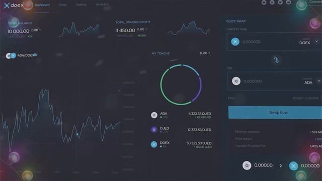 DOEX – ДЕЦЕНТРАЛИЗОВАННАЯ БИРЖА НА БЛОКЧЕЙНЕ CARDANO МОЖЕТ ДАТЬ 10X ПРИБЫЛИ