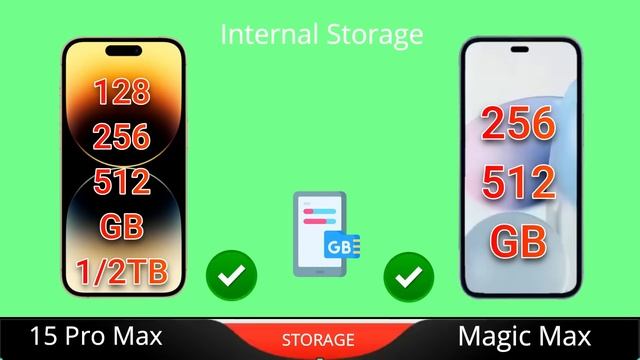 iPhone 15 Pro Max vs Nokia Magic Max смотреть онлайн