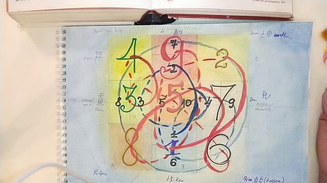 九地 Девять Земель - "коробочка", или как накопить кучу денег смотреть онлайн