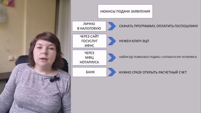 Спроси бухгалтера