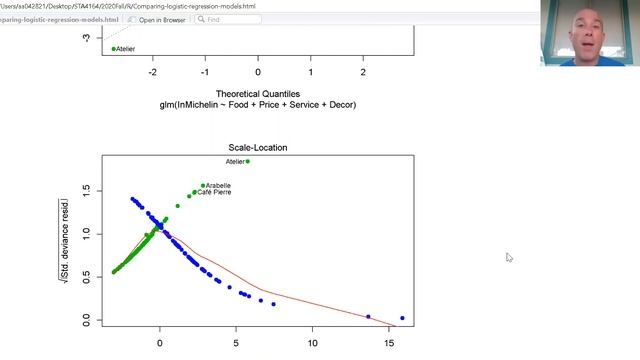 Comparing logistic regression models смотреть онлайн