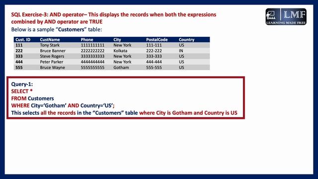 SQLQUERY - Using the AND operator смотреть онлайн