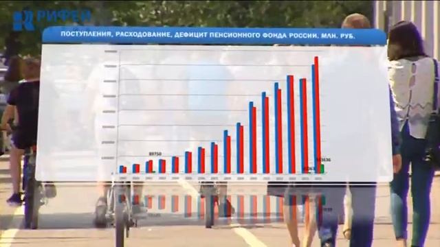 Будущая пенсия смотреть онлайн