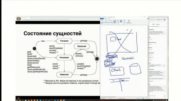Введение в Java Persistence API на примере Hibernate // курс «Java Developer. Professional»